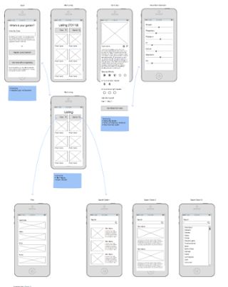 How to Tell if a Potential Software Development Partner is Right For ...