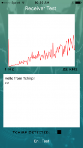 Tchirp waveform