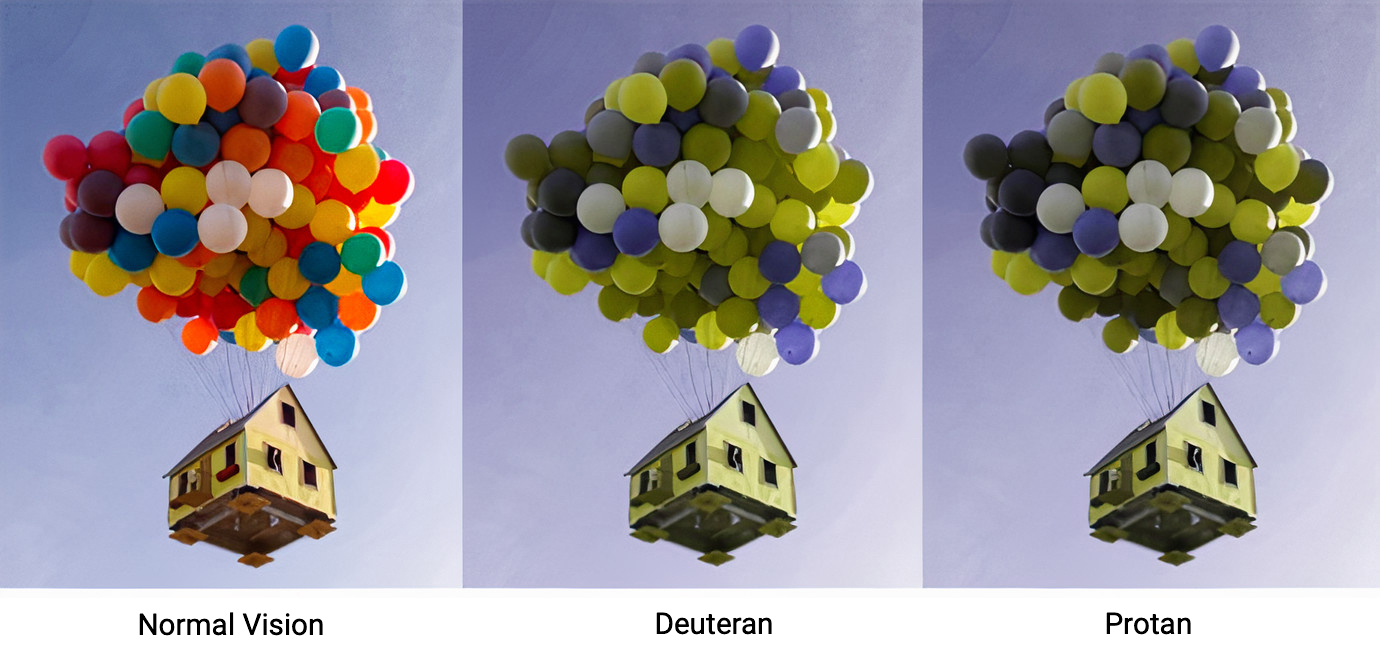 Images comparing normal vision to color deficient vision